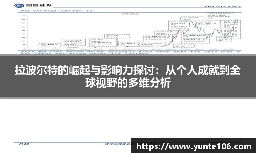 拉波尔特的崛起与影响力探讨：从个人成就到全球视野的多维分析